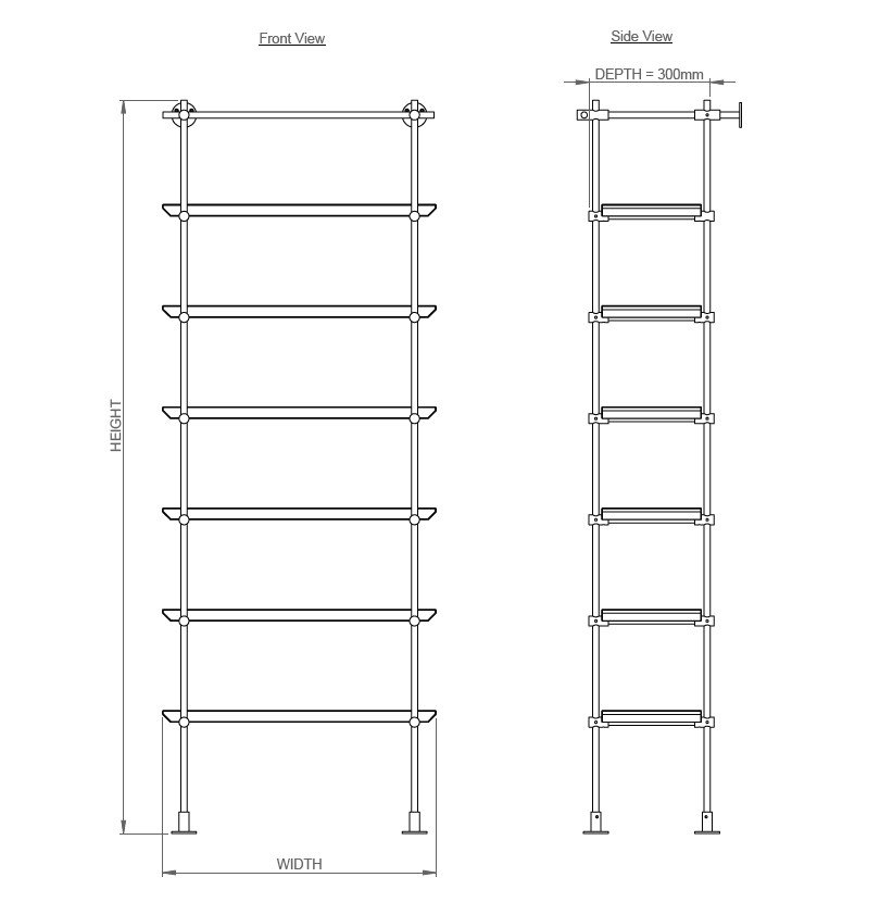 Standard module configurations